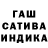 Cannafood конопля Olga Madzei